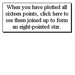 Click here to see the points joined together