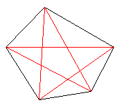 pentagon