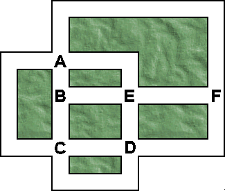 Estate Plan