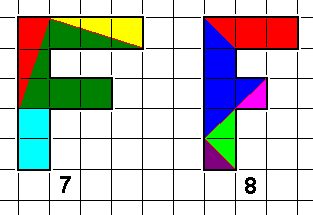 dissections2