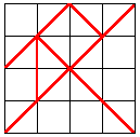 4 by 4 grid