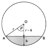 Cross section of petrol tank